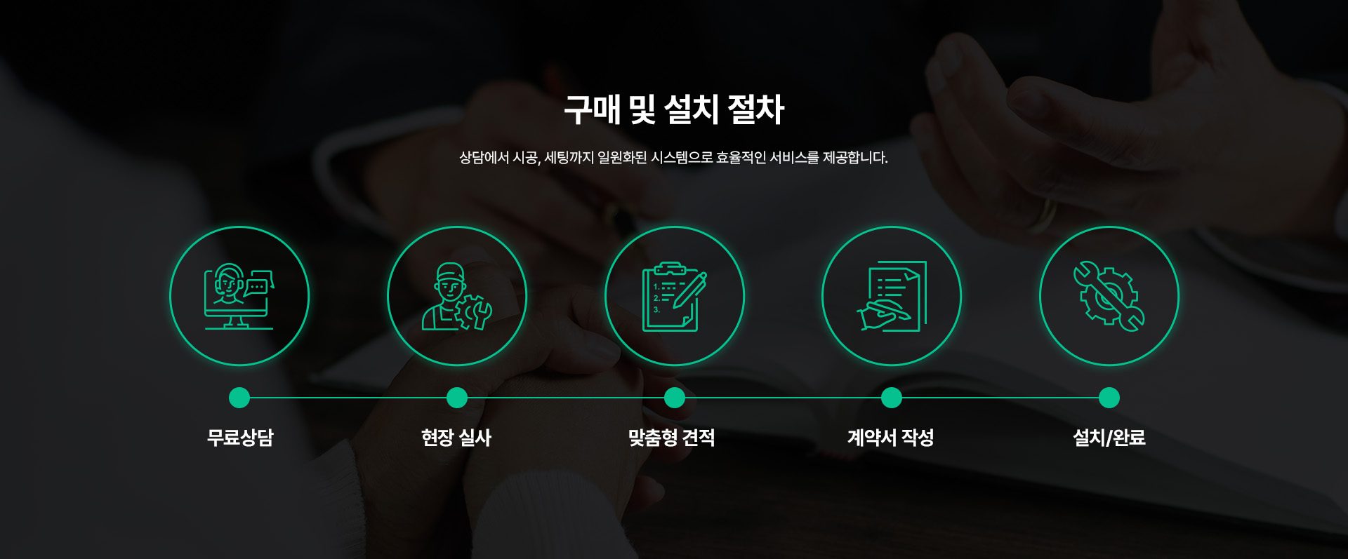 상담부터 시공, 세팅까지 일원화된 시스템으로 효율적인 서비스를 제공합니다.